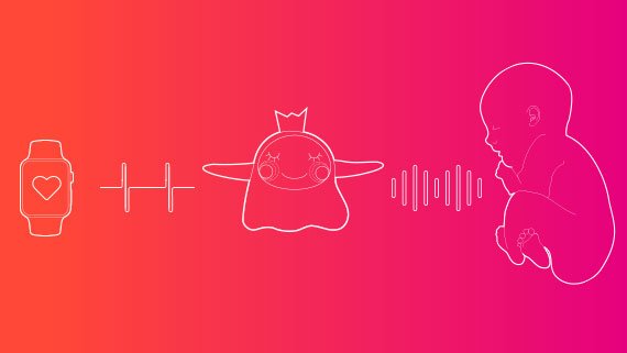 Separated by birth, reconnected by technology