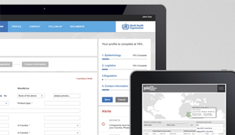 World Health Organisation (WHO)