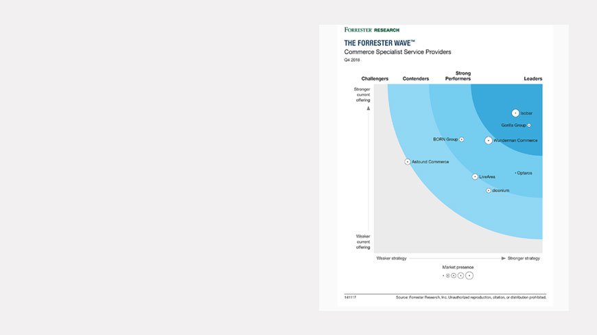 Isobar é nomeada líder entre provedores de serviços especializados em varejo digital e experiência em vendas multicanais