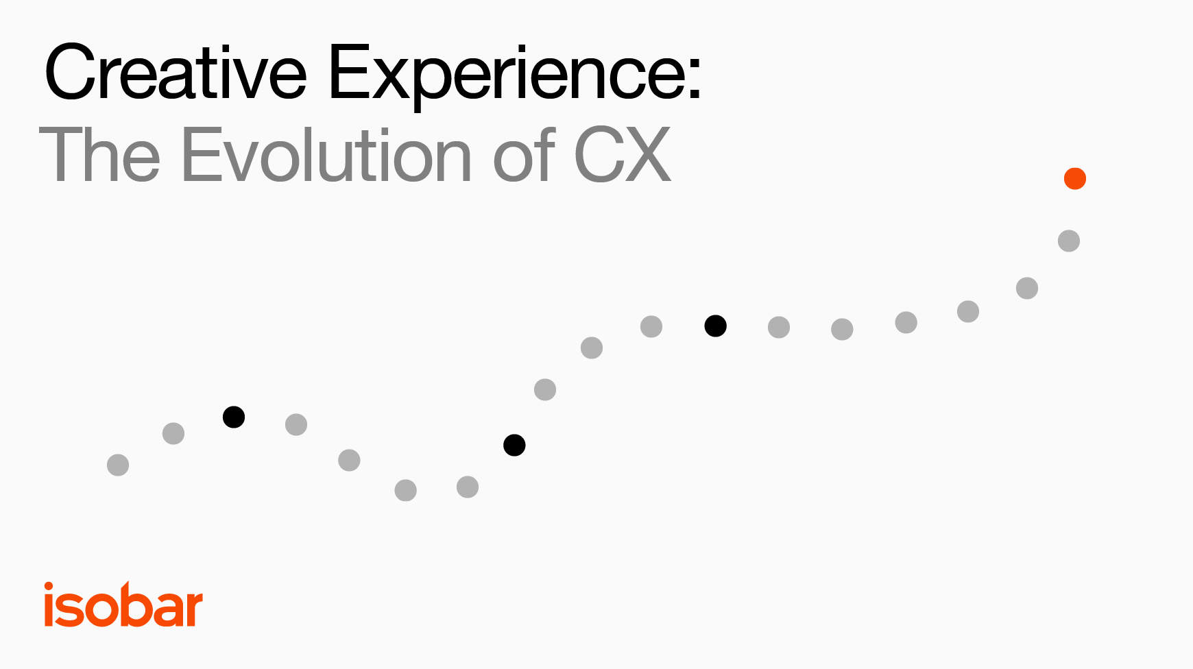 Isobar offentliggør CX-undersøgelse