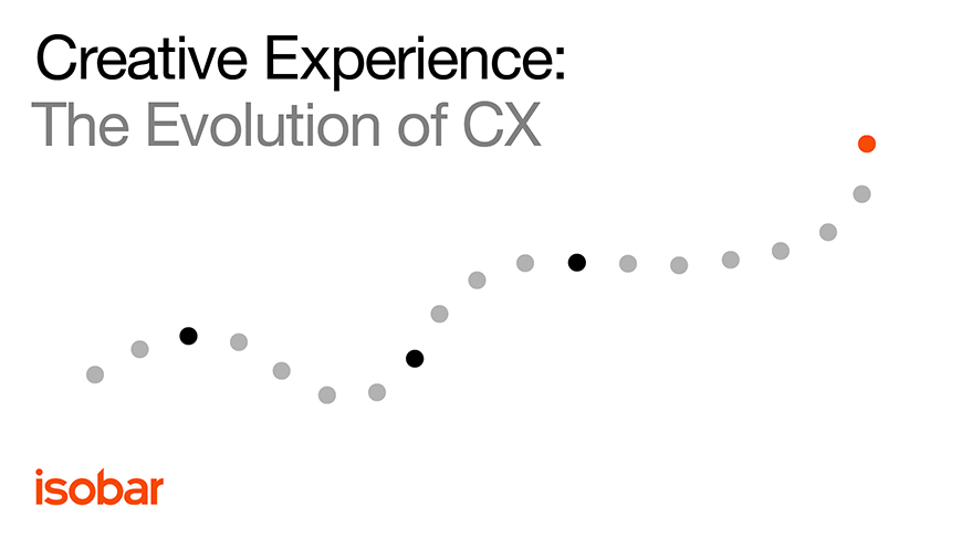 Research Reveals CX Evolution as a Creative Experience